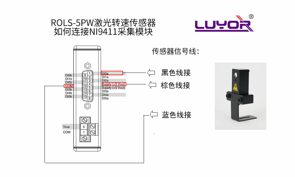 ROLS-5PW激光轉速傳感器